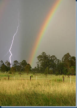 Gympie weather